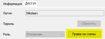 Кнопка "Права на схемы"