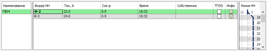После нажатия "Ctrl + Влево"