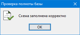 Схема заполнена корректно