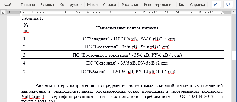 Сводный отчет в Word