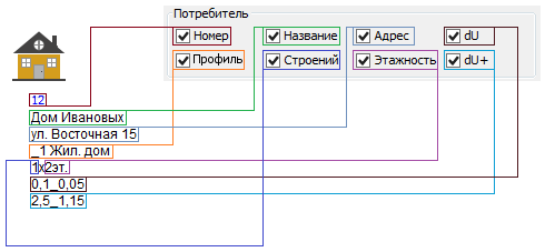 Меню настройки потребителя НН