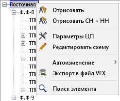 Контекстное меню СН