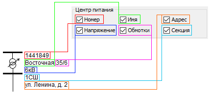 Настройки схемы СН