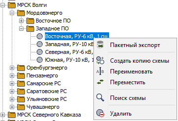 Контекстное меню ЦП