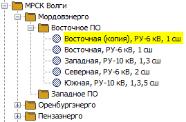 Результат копирования