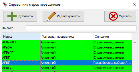 Кнопка редактирования марки