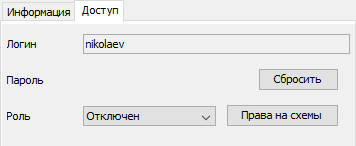 Режим редактирования. Вкладка Доступ