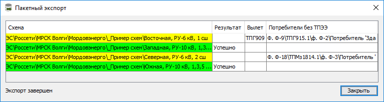 Результат пакетного экспорта