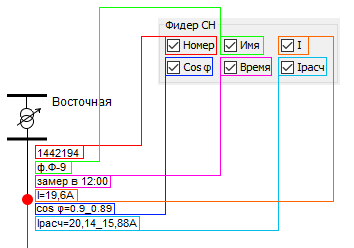 Меню настройки фидера СН