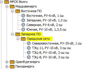Результат перемещения