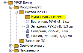 Новая группа