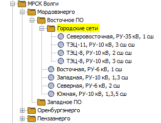 Новое имя группы