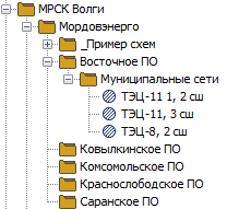 Импортированные файлы