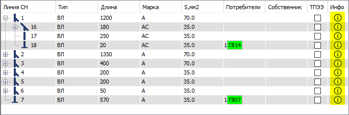 Кнопка информации об элементе