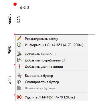 Контекстное меню линии СН