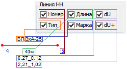 Меню настройки линии НН