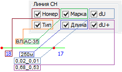 Меню настройки линии СН