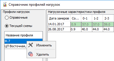 Контекстное меню профиля