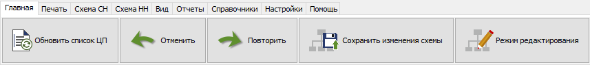 Главная