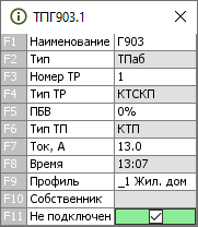 Неподключенная абонентская ТП