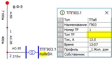 Тип на схеме после изменения
