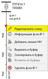 Контекстное меню в панели схемы