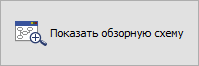 Кнопка "Обзорная схема"