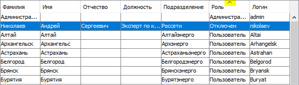 Пример сортировки