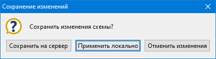 Подтверждение выхода из "Режима редактирования"