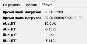 Вкладка "Общее"
