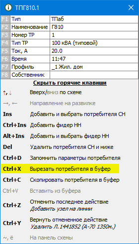 Подсказка по горячим клавишам ТП (Вырезать в буфер)